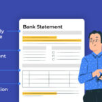 Indian Bank