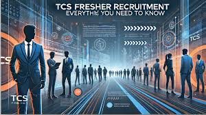 TCS